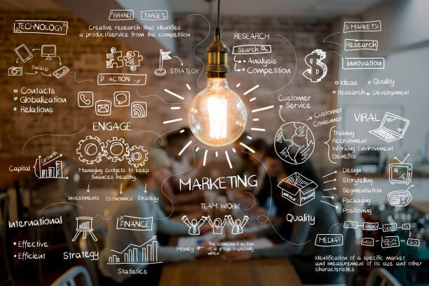 Marketing Strategies Every Small Business Must Use to Grow Faster in 2025
